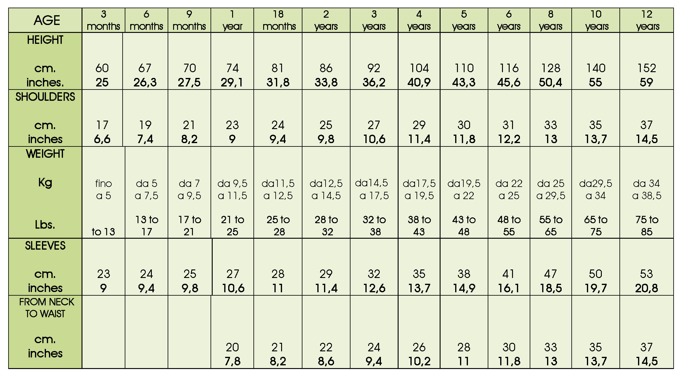 SIZE TABLE ENGLISH