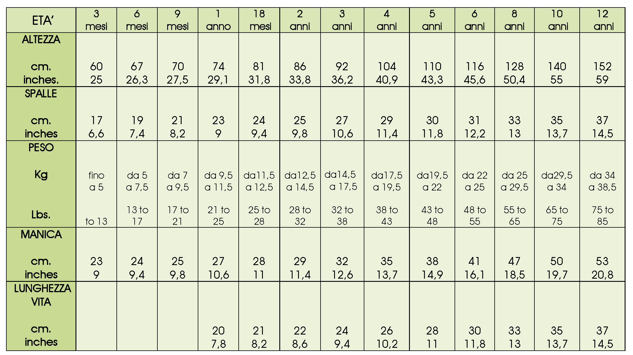 Tabella taglie ITA